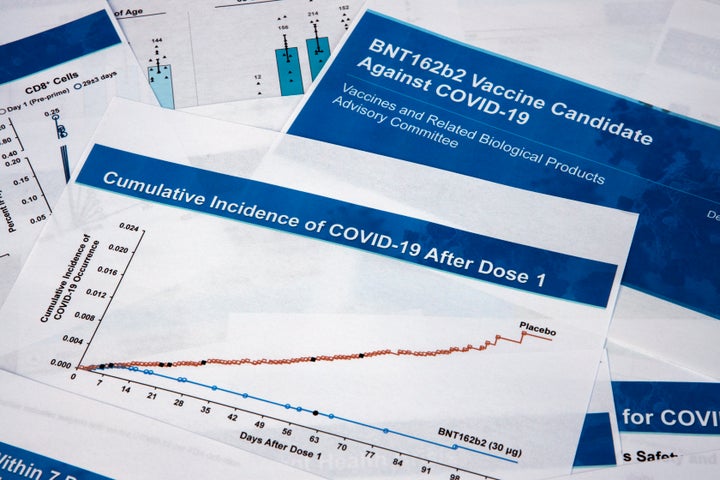 Documents created by Pfizer for the meeting with the Food and Drug Administration advisory panel, as Pfizer seeks approval fo