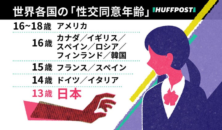 飲酒と淫行で逮捕された場合に問われる罪と対応方法 弁護士法人泉総合法律事務所