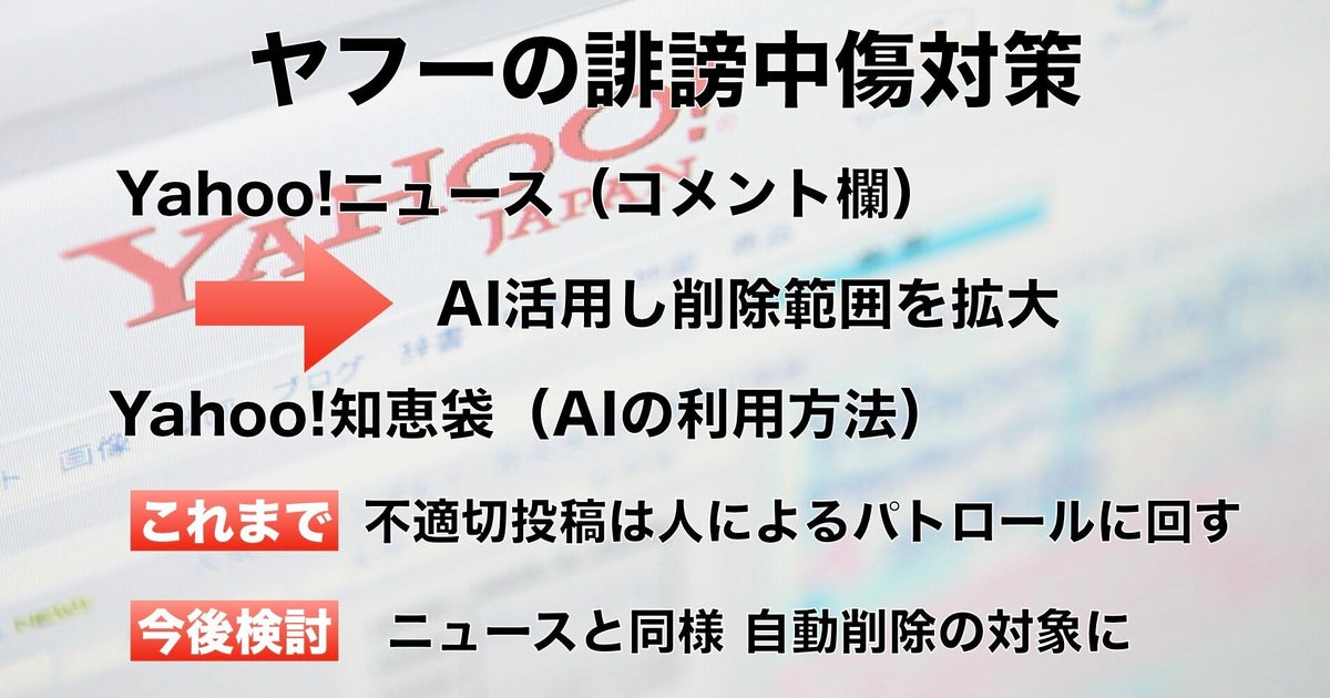 Yahoo 知恵袋 の悪質コメント Aiで検出 削除へ ヤフコメも対策強化 ハフポスト