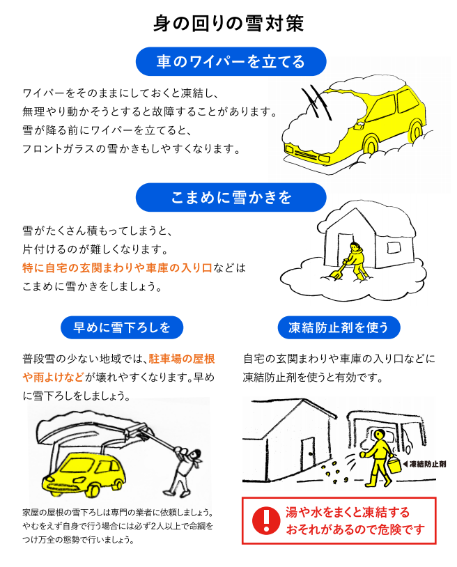 自宅を玄関付近や車庫の入り口などに、凍結防止剤をまくことも有効だ