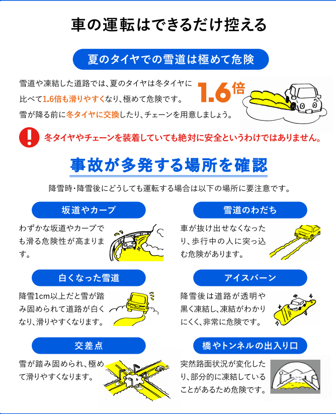 事故が起きやすい場所は特に注意を