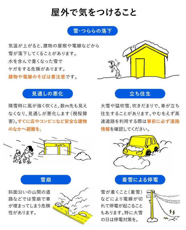 雪・つららの落下、雪崩などに要注意