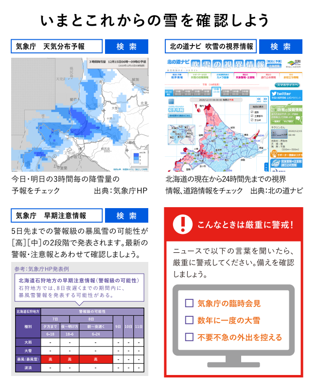 気象庁は降雪量の予報などをサイトで発表している