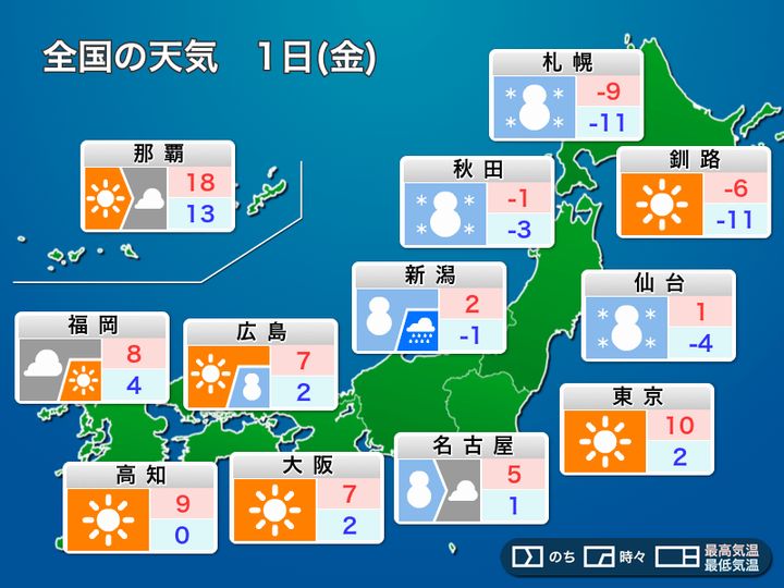 1月1日(金) 元日の天気・気温 