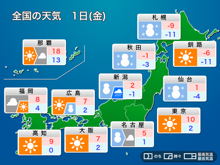 1月1日(金) 元日の天気・気温