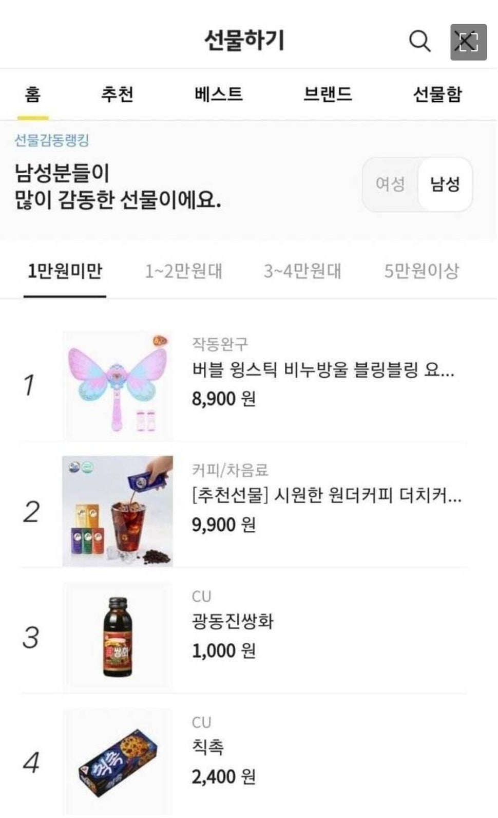 남성들이 감동 1위로 꼽은 기프티콘 아이템은 버블 윙스틱 블링블링 요술봉이었다. 그 다음은 커피, 쌍화탕, 초콜릿 과자나 케이크 등이 차지했다. 