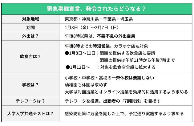 千葉 県 保育園 緊急 事態 宣言 県 保育園 緊急 事態 宣言 千葉