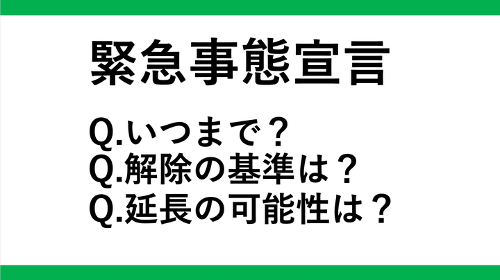 緊急事態宣言