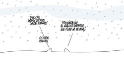 Nieve