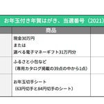 お年玉付き年賀はがき、当選番号（2021年）