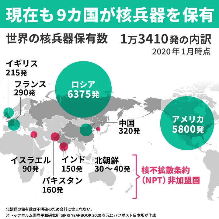 核兵器 普及版 最安挑戦！ soushibo.pl