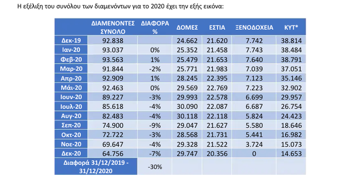 migration.gov.gr