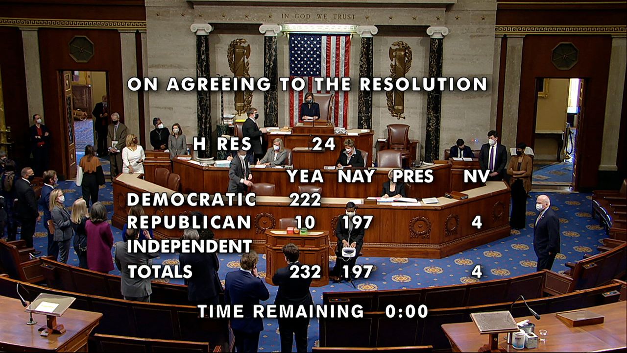 The final vote of the second impeachment of Trump.