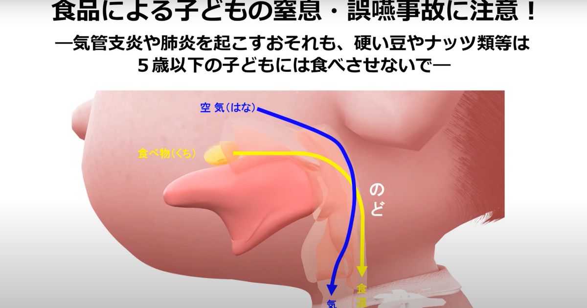 節分の豆 5歳以下には食べさせないで 消費者庁の注意喚起 年齢を引き上げた悲しい理由 ハフポスト