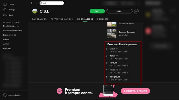 Geolocalizzazione degli ascolti dei C.S.I. a scopo
