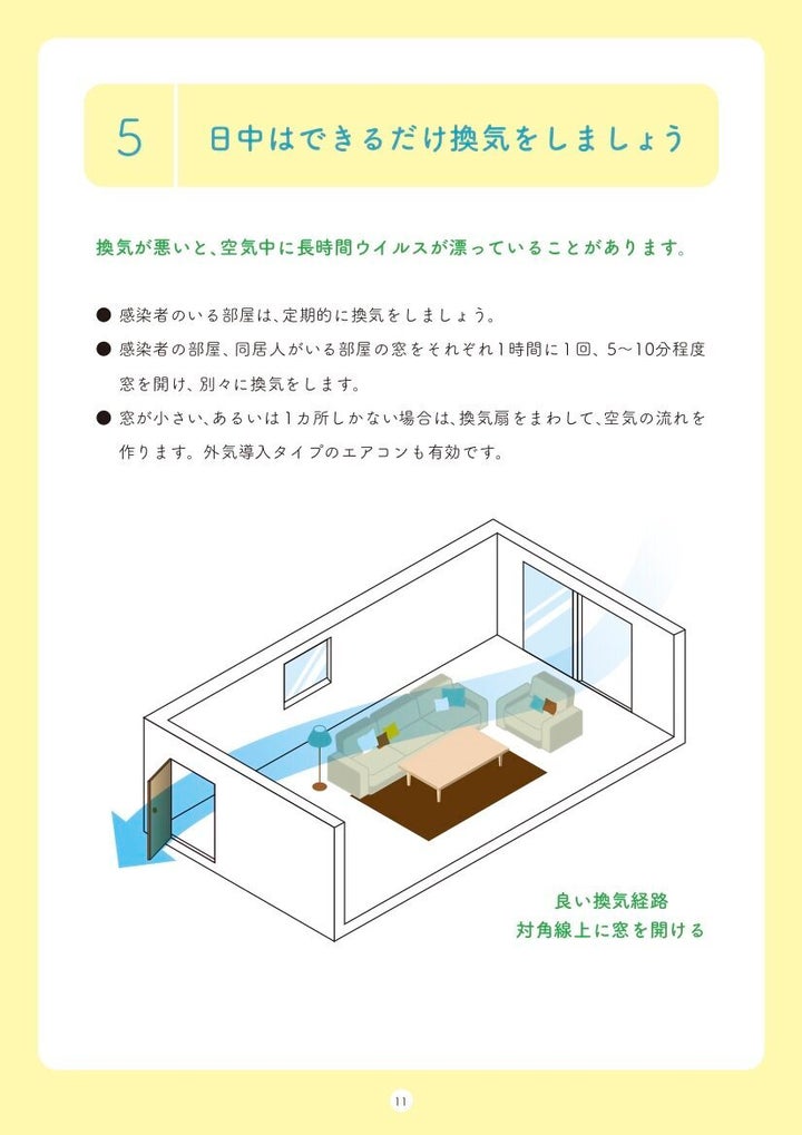 「自宅療養者向けハンドブック」より