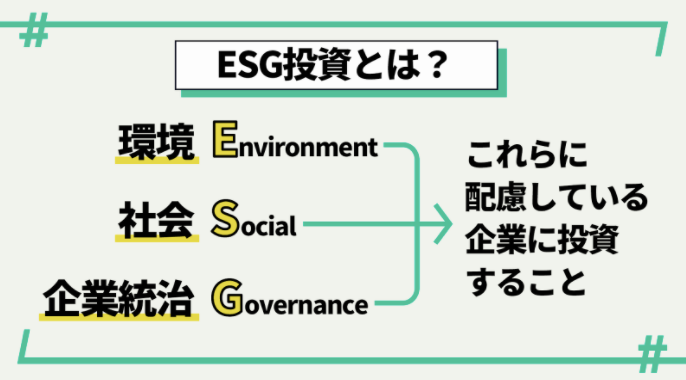 ESG投資とは？