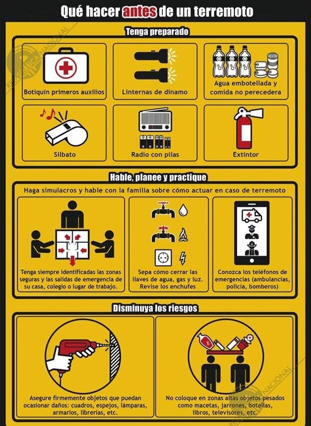Recomendaciones ante un terremoto
