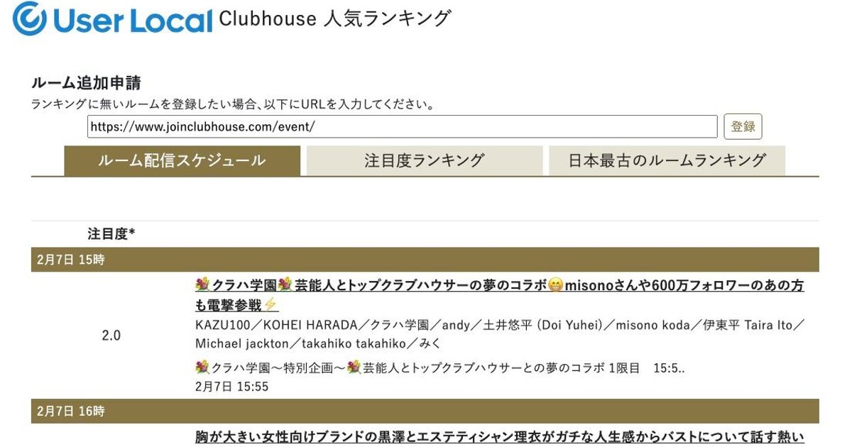 Clubhouse クラブハウス の配信スケジュールが一目で分かる ラジオ番組表のようなサイトが誕生 ハフポスト