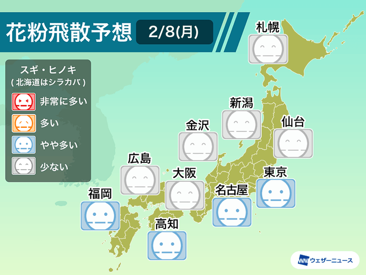 今日の花粉飛散予想