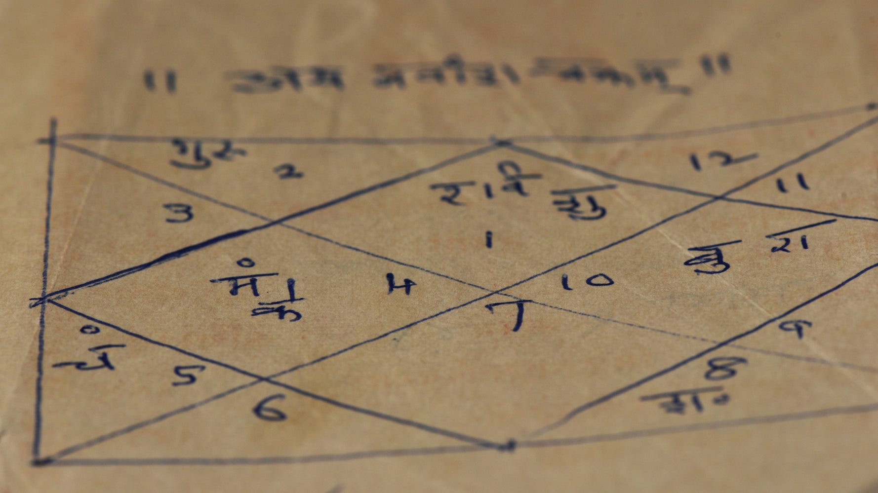 My Parents' Astrologer Told Me Not To Marry My Fiancé. Here's ...