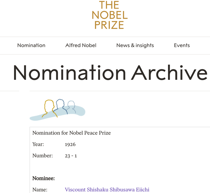 1926年と翌27年に渋沢栄一はノーベル平和賞の候補となっていた