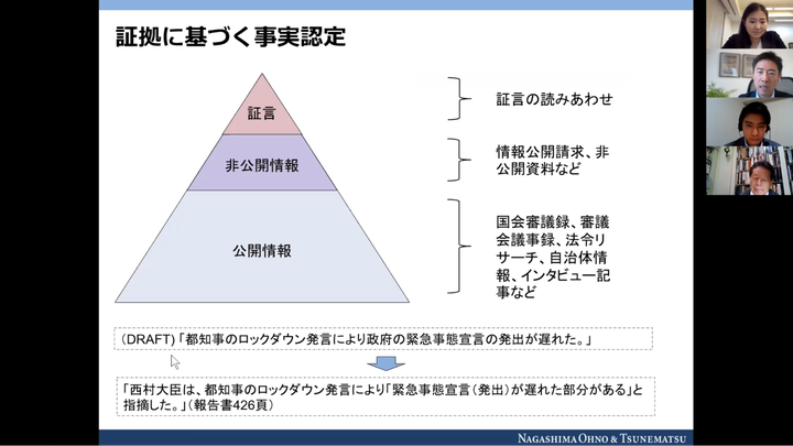 具体的な事実認定の方法について説明する塩崎弁護士の様子