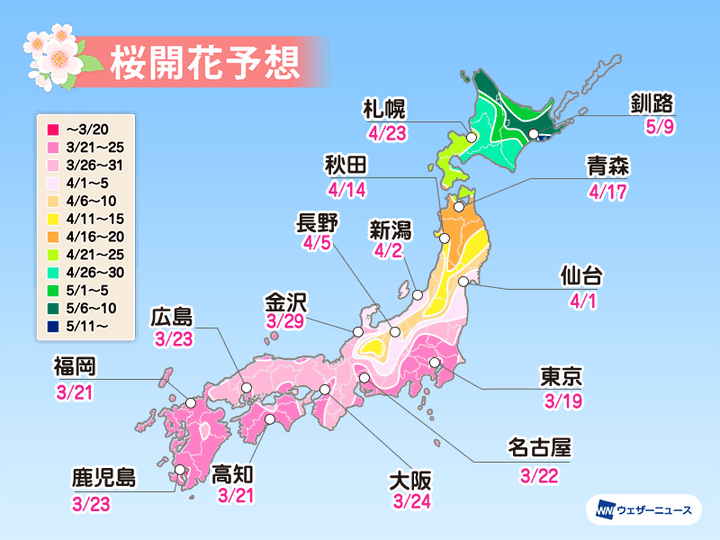 桜開花予測