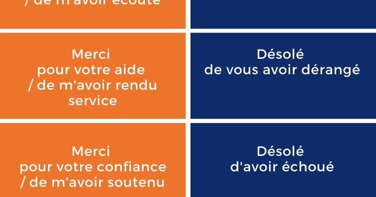 Comment Arreter D Etre Desole Au Travail Et Transformer Cela En Positif