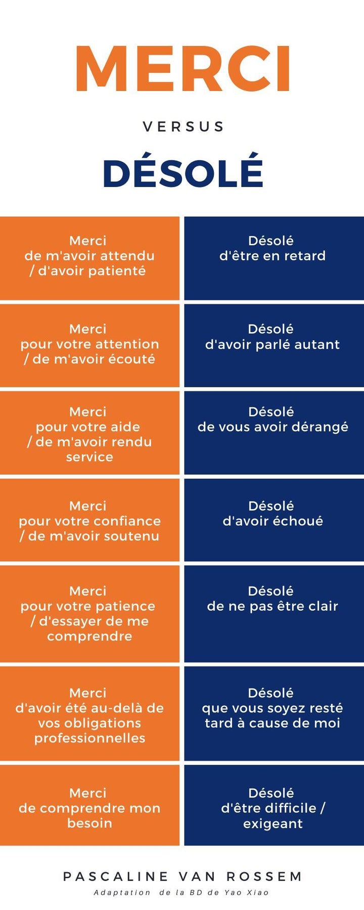 Comment Arreter D Etre Desole Au Travail Et Transformer Cela En Positif Le Huffington Post Life Comment Arreter D Etre Desole Au Travail Et Transformer Cela En Positif Le Huffington Post Life