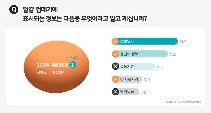 2021 케이지프리 시민인식 조사