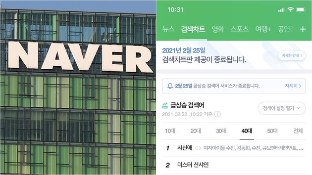 국내 포털 1위 네이버가 오는 25일 ‘실시간 급상승 검색어’(실검) 서비스를 폐지한다.