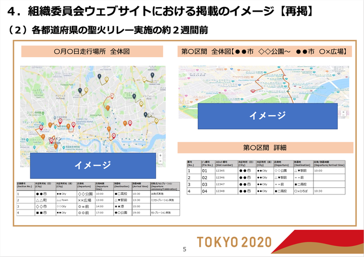 公式サイトでの掲載イメージ