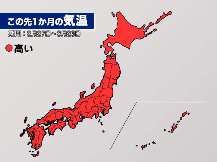 この先1か月の予想気温