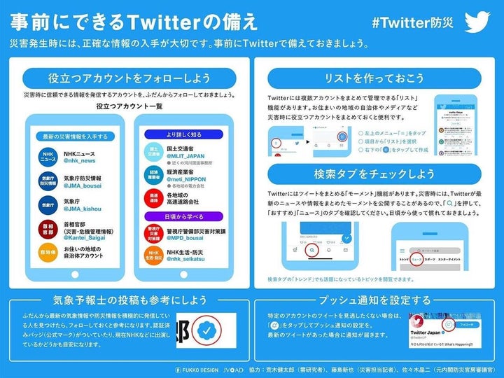 事前にできるTwitterの備え