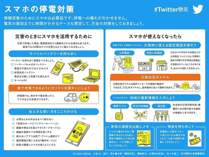 災害時に便利なtwitterの機能は 知っておきたい4つのポイント Twitter防災 ハフポスト