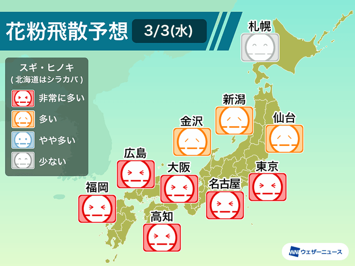 今日の花粉飛散予想