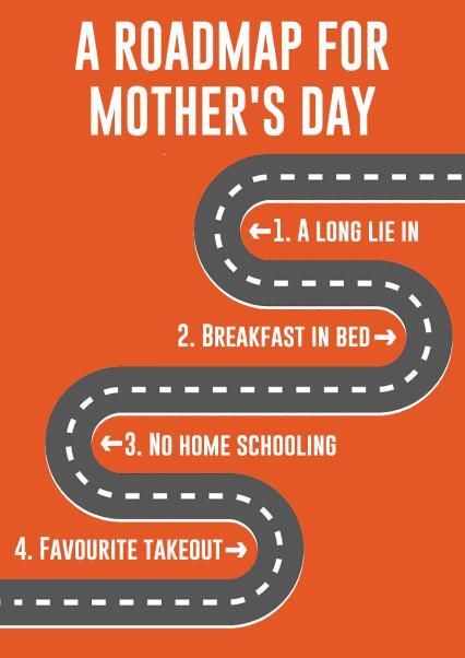 Road To Mother's Day, Thortful