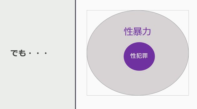 なぜ 性犯罪の刑法改正が必要なの いま知ってほしいこと わかりやすく解説 ハフポスト