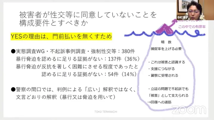 なぜ 性犯罪の刑法改正が必要なの いま知ってほしいこと わかりやすく解説 ハフポスト