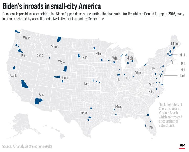 Biden's inroads in small-city America