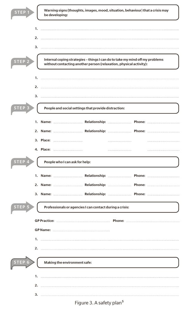 Suicide safety planning