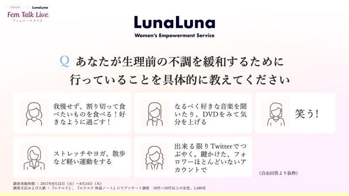 ルナルナのアンケート「生理前の不調を緩和するために行っていること」