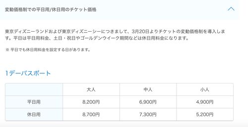 ディズニーチケット購入、3月20日から何が変わる？“争奪戦”に勝つために知っておきたい事【情報まとめ】 | ハフポスト NEWS