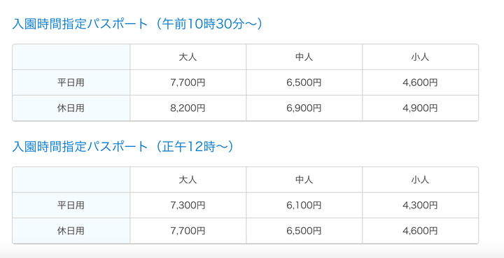 入園時間指定パスポートの価格表