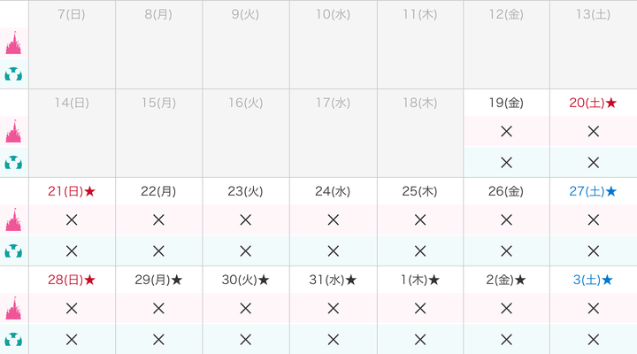 「チケット販売状況」（2021年3月19日から4月3日分）※3月19日正午時点の画面