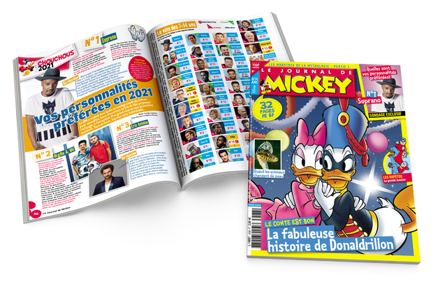 Les personnalités préférées des enfants en