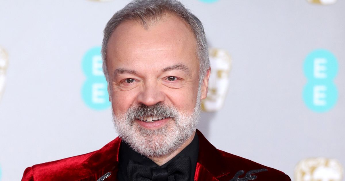 Baftas 2021 Gets Two Presenters, With Graham Norton Not Returning As ...