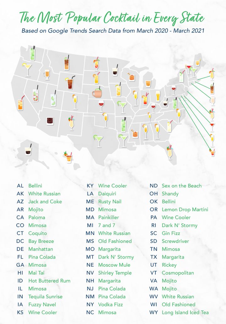 Ekstrem Positiv Doven The Most Popular Cocktail In Every State During The Pandemic | HuffPost Life