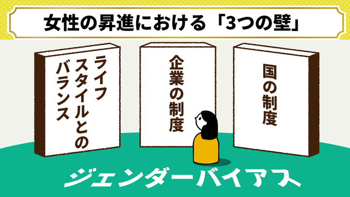 女性の昇進における「3つの壁」